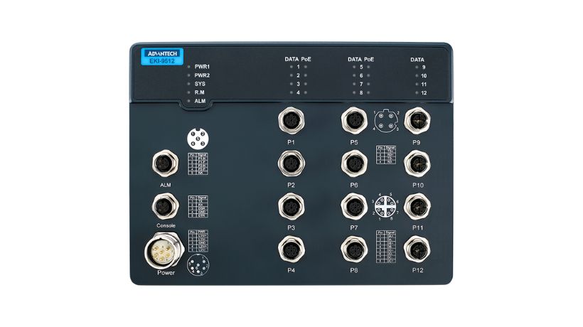 8FE PoE + 4GE w/o BP train switch